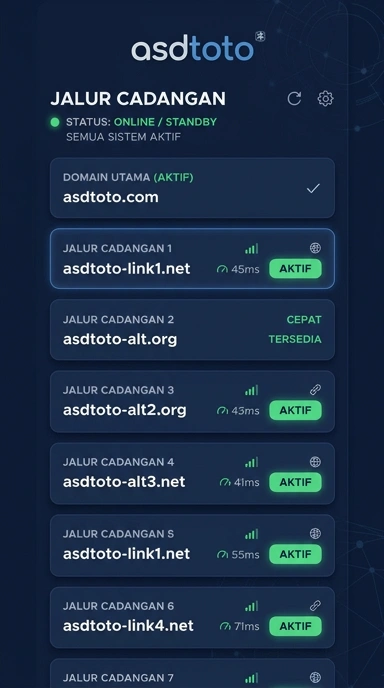 Halaman Link Alternatif asdtoto untuk Pengguna Android